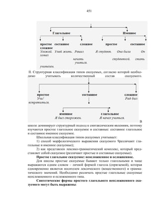 Русский язык
