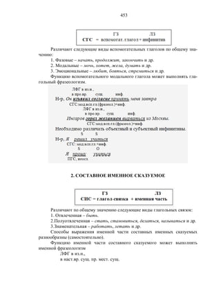 Русский язык