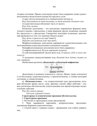 Русский язык