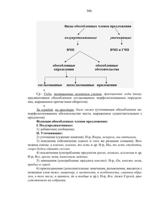 Русский язык