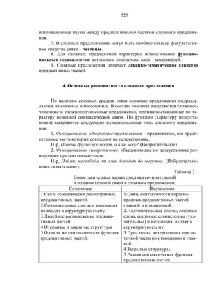 Русский язык