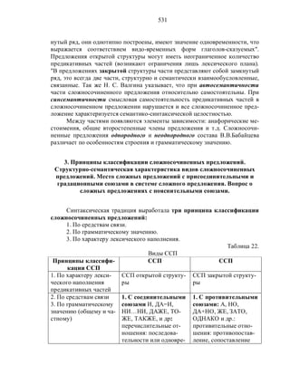 Русский язык