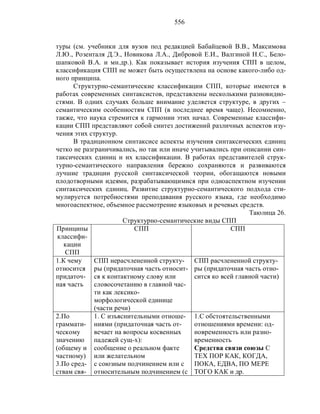 Русский язык