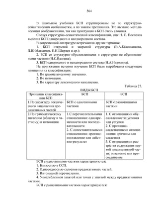 Русский язык