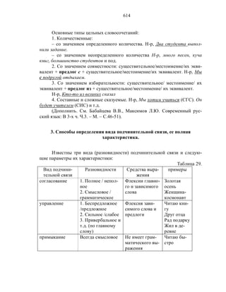 Русский язык