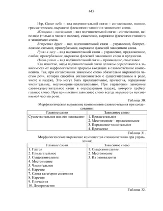 Русский язык