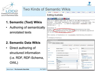 link other data sets on the Web to Wikipedia data