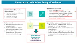 Perencanaan Kebutuhan Tenaga Kesehatan
PEDOMAN TEKNIS  Permenkes
33/2015, muatan :
1. Pedoman Perencanaan Kebutuhan
SDMK secara Umum
2. Pedoman Tk Provinsi
3. Pedoman Tk Kab/Kota
METODE Perencanaan SDMK:
1. Standar Ketenagaan Minimal 
2. Analisis Beban Kerja Kesehatan (ABK-Kes) 
3. Proyeksi Kebutuhan Tenaga Kesehatan terhadap
Jumlah Penduduk (Populasi)  Sedang berproses
penyusunan Naskah Akademik Strategi Nasional
Pengembangan Tenaga Kesehatan
APLIKASI RENBUT
1. Pengembangan aplikasi dilakukan
sejak tahun 2016
2. Sejak tahun 2019 telah dilakukan
interoperabilitas dengan SI-SDMK
3. Output ABK-Kes dapat
menggambarkan kebutuhan riil
berdasarkan Jenis dan Jenjang
PEMANFAATAN Perencanaan Kebutuhan SDMK
• ABK Kes : menjadi data dasar utama Pengajuan
formasi CPNS, PPPK dan redistribusi
• Standar Minimal : sebagai dasar Pemenuhan Nakes
secara temporer
• Proyeksi terhadap target populasi: menghitung
potensi/ kekuatan sistem kesehatan serta kecukupan
tenaga kesehatan terhadap populasi (Provinsi dan
Nasional)
Kebijakan dan
Implementasi
Tata Kelola
SDM Kesehatan
 
