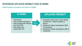 INTEGRASI APLIKASI RENBUT DAN SI SDMK
Aplikasi Renbut merupakan Sub Sistem SI SDMK
SI SIDMK
• Data Nakes
• Data Fasilitas Kesehatan
• Data Karakteristik Wilayah
dan Tipe PKM
• Data Kelas dan
Kepemilikan RS
APLIKASI RENBUT
1. Pemetaan kekosongan 9 jenis Nakes
di PKM dan 7 dokter spesialis di
RSUD
2. Kebutuhan Nakes berdasarkan SKM
di Fasyankes
3. Kebutuhan Nakes berdasarkan ABK di
Fasyankes
Input
 