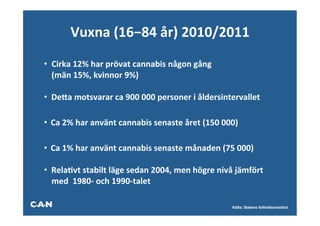 Vuxna	
  (16−84	
  år)	
  2010/2011	
  
                                                	
  
                                                	
  
                                                	
  
                                                	
  
                                                	
  


• 	
  	
  Cirka	
  12%	
  har	
  prövat	
  cannabis	
  någon	
  gång	
  
      	
  (män	
  15%,	
  kvinnor	
  9%)	
  
	
  
• 	
  	
  Deka	
  motsvarar	
  ca	
  900	
  000	
  personer	
  i	
  åldersintervallet	
  
	
  
•  	
   2%	
  har	
  använt	
  cannabis	
  senaste	
  året	
  (150	
  000)	
  
   Ca	
  
	
  


•  	
   1%	
  har	
  använt	
  cannabis	
  senaste	
  månaden	
  (75	
  000)	
  
   Ca	
  

• 	
  	
  RelaAvt	
  stabilt	
  läge	
  sedan	
  2004,	
  men	
  högre	
  nivå	
  jämfört	
  
      	
  med	
  	
  1980-­‐	
  och	
  1990-­‐talet	
  

                                                                               Källa: Statens folkhälsoinstitut
 