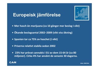  Europeisk jämförelse	
  
	
                                              	
  


• 	
  Mer	
  hasch	
  än	
  marijuana	
  (ca	
  10	
  gånger	
  mer	
  beslag	
  i	
  vikt)	
  
	
  
• 	
  Ökande	
  beslagsantal	
  2002−2009	
  (vikt	
  viss	
  ökning)	
  
	
  
• 	
  Spanien	
  tar	
  ca	
  75%	
  av	
  haschet	
  (i	
  vikt)	
  
	
  
• 	
  Priserna	
  relaAvt	
  stabila	
  sedan	
  2002	
  
	
  
• 	
   23%	
  har	
  prövat	
  cannabis	
  i	
  EU	
  av	
  dem	
  15-­‐64	
  år	
  (ca	
  80	
  
     	
  miljoner).	
  Cirka	
  4%	
  har	
  använt	
  de	
  senaste	
  30	
  dagarna.	
     	
  




                                                                                                    Källa: EMCDDA
 