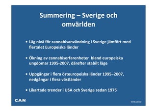 Summering	
  –	
  Sverige	
  och	
  
                omvärlden	
              	
  
                                         	
  
                                         	
  
                                         	
  
                                         	
  
                                         	
  


• 	
  Låg	
  nivå	
  för	
  cannabisanvändning	
  i	
  Sverige	
  jämfört	
  med	
  
     	
  ﬂertalet	
  Europeiska	
  länder	
  
	
  
• 	
  Ökning	
  av	
  cannabiserfarenheter	
  	
  bland	
  europeiska	
  
     	
  ungdomar	
  1995-­‐2007,	
  däreQer	
  stabilt	
  läge	
  
	
  
• 	
  Uppgångar	
  i	
  ﬂera	
  östeuropeiska	
  länder	
  1995−2007,	
  
     	
  nedgångar	
  i	
  ﬂera	
  västländer	
  
	
  
• 	
  Likartade	
  trender	
  i	
  USA	
  och	
  Sverige	
  sedan	
  1975	
  
	
  
	
  
	
  


                                                                                   www.can.se
 
