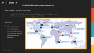Copyright ©Protegrity Corp. | Protegrity Confidential
Legal Compliance and Nation-State Attacks
• Manycompanies have information that is attractive to governments andintelligence services.
• Others worrythat litigation may result in a subpoena forall their data.
Securosis, 2019
Multi-Cloud Data Privacyconsiderations
Jurisdiction
• Cloudservice providers
redundancy is great for
resilience, but regulatory
concerns arises when moving
data across regions which may
have different laws and
jurisdictions.
9
 