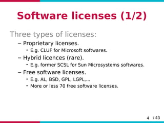 Open Source Hardware for Dummies | PDF