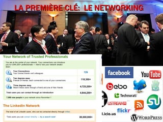 LA PREMIÈRE CLÉ:  LE NETWORKING 
