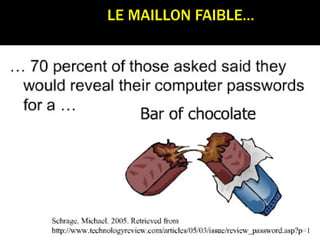 LE MAILLON FAIBLE… 