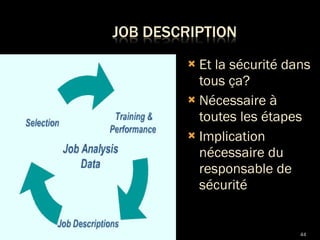 Et la sécurité dans tous ça? Nécessaire à toutes les étapes Implication nécessaire du responsable de sécurité 