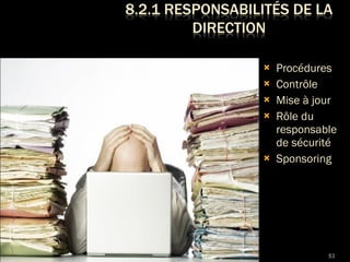 Procédures Contrôle Mise à jour Rôle du responsable de sécurité Sponsoring  