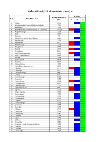 Wykaz ulic objętych utrzymaniem zimowym

                                                                         Wariant
                                                      POWIERZCHNIA
L.p.                  NAZWA ULICY
                                                          [ m2 ]     I     II      III

 1.    3 Maja                                             15560            X
 2.    Abrahama od al.Grunwaldzkiej do Polanki             7727
 3.    Akwenowa                                            7539
 4.    Armii Krajowej + nowe rozjazdy do Kartuskiej      191729      X     X
 5.    Augustyńskiego                                      2221            X
 6.    Bajki                                               2640
 7.    Bartnicza                                            900
 8.    Barniewicka (do ul. Nowy Świat)                    13609            X
 9.    Bażyńskiego                                         5323
10.    Beethovena                                         10381      X     X
11.    Beniowskiego                                        2220      X     X
12.    Benzynowa                                          14800
13.    Błędnik                                             3640      X     X
14.    Boguckiego                                         20064
15.    Bora Komorowskiego                                  8092      X     X
16.    Braci Lewoniewskich                                 4465            X
17.    Buczka                                              1513
18.    Budowlanych                                        39100            X
19.    Bulońska                                           10920
20.    Chałubińskiego                                      4040
21.    Chemików (+ doj.do pętli aut.)                      2200
22.    Chłopska                                           32772      X     X
23.    Chrobrego                                          13797            X
24.    Chrzanowskiego                                     14047            X
25.    Cienista                                           11363            X
26.    Cieszyńskiego                                       6300
27.    Cystersów                                           3653
28.    Czarny Dwór                                        13900      X     X
29.    Czyżewskiego                                       10762
30.    Dąbrowskiego                                        5220            X
31.    Dąbrowszczaków                                     14663      X     X
32.    Dębinki                                             3370      X     X
33.    Długie Ogrody                                       7878
34.    Dmowskiego                                          4158            X
35.    Do Studzienki                                       4558            X
36.    Dolna Brama                                         6716            X
37.    Dragana                                             6300
38.    Droszyńskiego                                       4772            X
39.    Dworcowa                                            1943            X
40.    Dworska                                             6664            X
41.    Elbląska                                           67476      X     X
42.    Fabryczna                                           2166            X
43.    Galaktyczna                                        21005            X
44.    Gdańska                                             8239            X
45.    Gęsia                                               4740
46.    Głęboka                                             5200            X
47.    Goplańska                                           8520
48.    Gospody + rondo Gospody/Łokietka                    9643            X
49.    Gościnna                                            3016            X
50.    Góralska                                            9800            X
51.    Góreckiego                                          2475            X
 