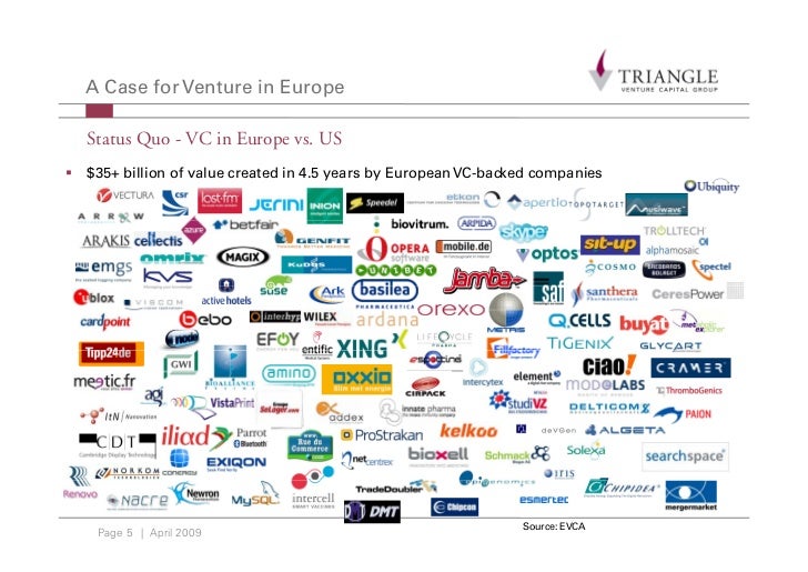 The European Venture Capital Market Uli Fricke Triangle Ventures St…