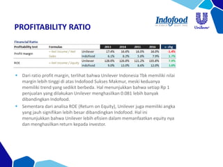 PROFITABILITY RATIO
 Dari ratio profit margin, terlihat bahwa Unilever Indonesia Tbk memiliki nilai
margin lebih tinggi di atas Indofood Sukses Makmur, meski keduanya
memiliki trend yang sedikit berbeda. Hal menunjukkan bahwa setiap Rp 1
penjualan yang dilakukan Unilever menghasilkan 0.081 lebih banyak
dibandingkan Indofood.
 Sementara dari analisa ROE (Return on Equity), Unilever juga memiliki angka
yang jauh signifikan lebih besar dibandingkan Indofood. Hal ini
menunjukkan bahwa Unilever lebih efisien dalam memanfaatkan equity nya
dan menghasilkan return kepada investor.
 