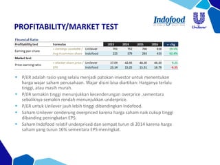 PROFITABILITY/MARKET TEST
 P/ER adalah rasio yang selalu menjadi patokan investor untuk menentukan
harga wajar saham perusahaan. Wajar disini bisa diartikan: Harganya terlalu
tinggi, atau masih murah.
 P/ER semakin tinggi menunjukkan kecenderungan overprice ,sementara
sebaliknya semakin rendah menunjukkan underprice.
 P/ER untuk Unilever jauh lebih tinggi dibandingkan Indofood.
 Saham Unilever cenderung overpriced karena harga saham naik cukup tinggi
dibanding peningkatan EPS.
 Saham Indofood relatif underpriced dan sempat turun di 2014 karena harga
saham yang turun 16% sementara EPS meningkat.
 