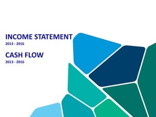 INCOME STATEMENT
2013 - 2016
CASH FLOW
2013 - 2016
 