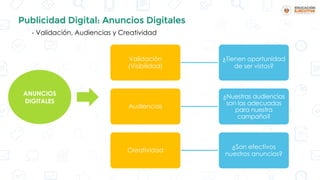Publicidad Digital: Anuncios Digitales
- Validación, Audiencias y Creatividad
ANUNCIOS
DIGITALES
Validación
(Visibilidad)
¿Tienen oportunidad
de ser vistos?
Audiencias
¿Nuestras audiencias
son las adecuadas
para nuestra
campaña?
Creatividad
¿Son efectivos
nuestros anuncios?
 
