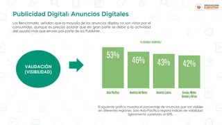 Publicidad Digital: Anuncios Digitales
Los Benchmarks señalan que la mayoría de los anuncios display no son vistos por el
consumidor, aunque es preciso aclarar que en gran parte se debe a la actividad
del usuario más que errores por parte de los Publisher.
El siguiente gráfico muestra el porcentaje de anuncios que son visibles
en diferentes regiones. Solo Asia-Pacífico registra índices de visibilidad
ligeramente superiores al 50%.
VALIDACIÓN
(VISIBILIDAD)
 