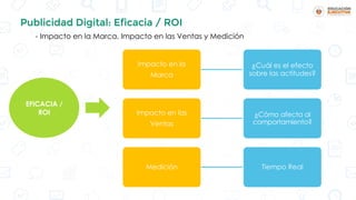Publicidad Digital: Eficacia / ROI
- Impacto en la Marca, Impacto en las Ventas y Medición
EFICACIA /
ROI
Impacto en la
Marca
¿Cuál es el efecto
sobre las actitudes?
Impacto en las
Ventas
¿Cómo afecta al
comportamiento?
Medición Tiempo Real
 