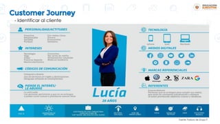 - Identificar al cliente
Fuente: Fosbury de Grupo P
 