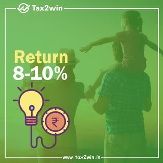 ULIP – Unit Linked Insurance Plan