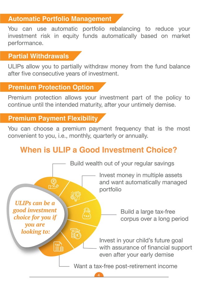 Ultimate Guide For Buying ULIPs | Canara HSBC Life Insurance | PDF