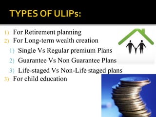 1) For Retirement planning
2) For Long-term wealth creation
1) Single Vs Regular premium Plans
2) Guarantee Vs Non Guarantee Plans
3) Life-staged Vs Non-Life staged plans
3) For child education
 