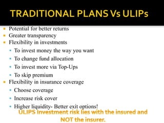  Potential for better returns
 Greater transparency
 Flexibility in investments
 To invest money the way you want
 To change fund allocation
 To invest more via Top-Ups
 To skip premium
 Flexibility in insurance coverage
 Choose coverage
 Increase risk cover
 Higher liquidity- Better exit options!
 