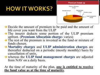  Decide the amount of premium to be paid and the amount of
life cover you want from the ULIP
 The insurer deducts some portion of the ULIP premium
upfront. (Premium Allocation charge- varies)
 The rest of the premium is invested in the fund or mixture of
funds chosen.
 Mortality charges and ULIP administration charges are
thereafter deducted on a periodic (mostly monthly) basis by
cancellation of units,
 whereas the ULIP fund management charges are adjusted
from NAV on a daily basis.
At the time of maturity of the plan, one is entitled to receive
the fund value as at the time of maturity.
 