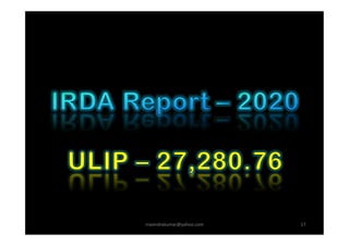 NEON TUBES
17
rravindrakumar@yahoo.com
 
