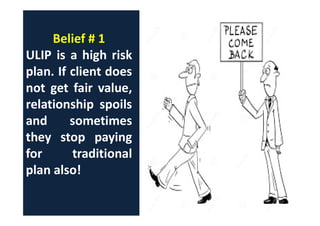 Belief # 1
ULIP is a high risk
plan. If client does
not get fair value,
relationship spoils
and sometimes
and sometimes
they stop paying
for traditional
plan also!
 