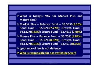 What is today’s NAV for Market Plus and
Money plus?
Market Plus – Balance Fund – 39.5350(9.10%)
Bond Fund – 32.3699(7.77%); Growth Fund –
24.1327(5.83%); Secure Fund – 33.4612 (7.99%)
Money Plus – Balance Fund – 36.7581(8.89%);
Money Plus – Balance Fund – 36.7581(8.89%);
Bond Fund – 32.3699(8.02%); Growth Fund –
24.1327(6.01%); Secure Fund – 33.4612(8.25%)
Ignorance of law is not defence
Who is responsible for not switching Over?
34
rravindrakumar@yahoo.com
 