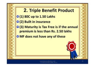 2. Triple Benefit Product
(1) 80C up to 1.50 Lakhs
(2) Built in insurance
(3) Maturity is Tax Free is if the annual
premium is less than Rs. 2.50 lakhs
38
MF does not have any of these
Dr. Manoj Shukla [MBA; Ph.D.]
rravindrakumar@yahoo.com
 