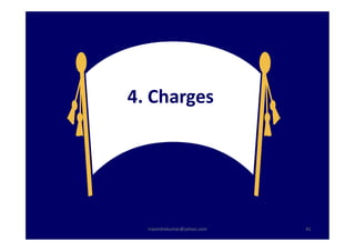4. Charges
rravindrakumar@yahoo.com 41
 