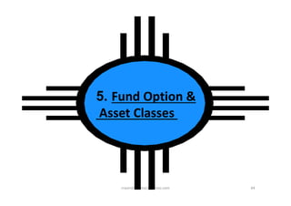 5. Fund Option &
rravindrakumar@yahoo.com 44
5. Fund Option &
Asset Classes
 