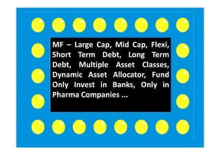 MF – Large Cap, Mid Cap, Flexi,
Short Term Debt, Long Term
Debt, Multiple Asset Classes,
Dynamic Asset Allocator, Fund
rravindrakumar@yahoo.com 45
Dynamic Asset Allocator, Fund
Only Invest in Banks, Only in
Pharma Companies ...
 