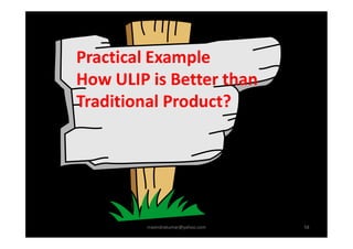 Practical Example
How ULIP is Better than
Traditional Product?
rravindrakumar@yahoo.com 58
 
