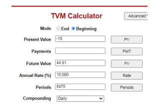 rravindrakumar@yahoo.com 61
 