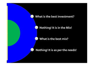 What is the best investment?
Nothing! It is in the Mix!
What is the best mix?
Nothing! It is as per the needs!
 