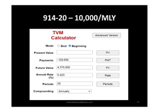 914-20 – 10,000/MLY
rravindrakumar@yahoo.com 77
 