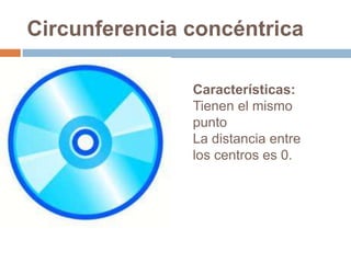 Circunferencia concéntrica

               Características:
               Tienen el mismo
               punto
               La distancia entre
               los centros es 0.
 