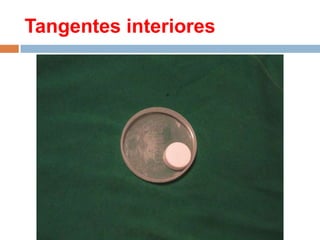 Tangentes interiores
 