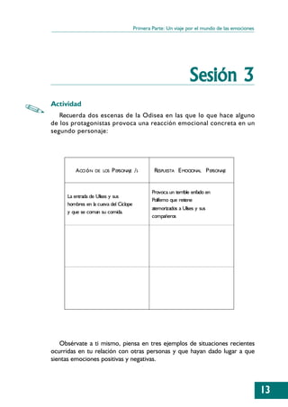 Primera Parte: Un viaje por el mundo de las emociones




                                                                  Sesión 3
Actividad
   Recuerda dos escenas de la Odisea en las que lo que hace alguno
de los protagonistas provoca una reacción emocional concreta en un
segundo personaje:




         A CCI ó N   DE LOS   P ERSONAJE /S      RESPUESTA E MOCIONAL P ERSONAJE


                                                Provoca un terrible enfado en
     La entrada de Ulises y sus
                                                Polifemo que retiene
     hombres en la cueva del Cíclope
                                                atemorizados a Ulises y sus
     y que se coman su comida.
                                                compañeros




   Obsérvate a ti mismo, piensa en tres ejemplos de situaciones recientes
ocurridas en tu relación con otras personas y que hayan dado lugar a que
sientas emociones positivas y negativas.



                                                                                                13
 